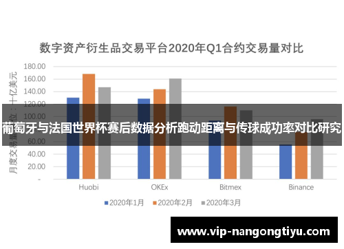 葡萄牙与法国世界杯赛后数据分析跑动距离与传球成功率对比研究