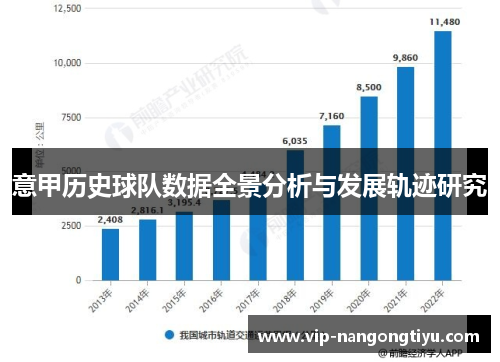 意甲历史球队数据全景分析与发展轨迹研究