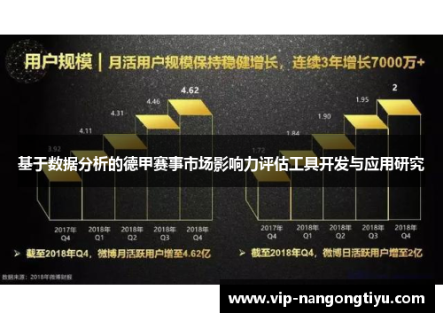 基于数据分析的德甲赛事市场影响力评估工具开发与应用研究