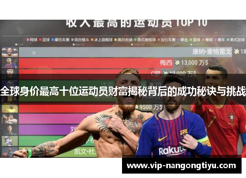 全球身价最高十位运动员财富揭秘背后的成功秘诀与挑战