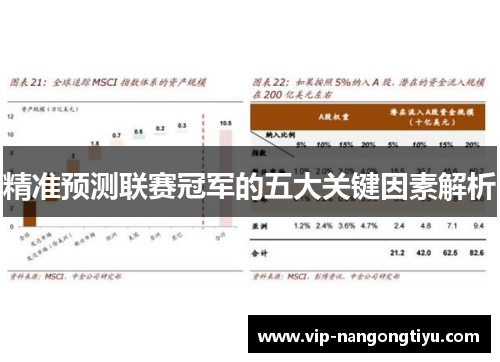 精准预测联赛冠军的五大关键因素解析