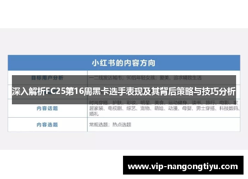 深入解析FC25第16周黑卡选手表现及其背后策略与技巧分析